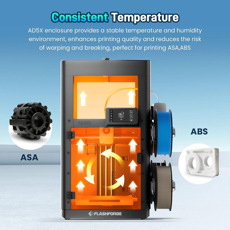 FLASHFORGE AD5X 3D Printer Enclosure Kit,Waterproof,Dustproof,Noise Reduction,Constant Temperature and Odor Isolation,Supports ASA,PC - Image 3